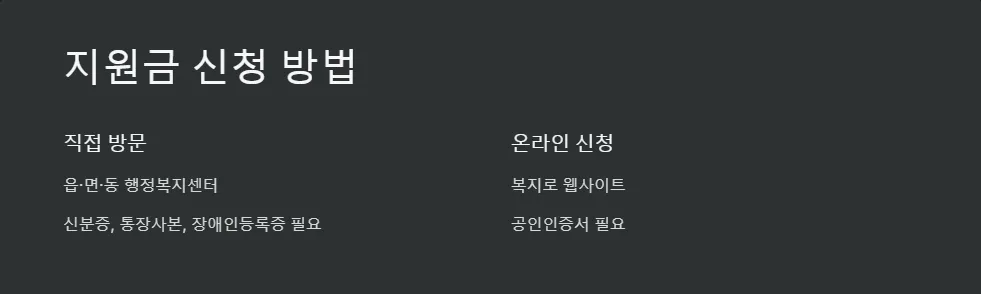 2025년 장애인 가족 지원금_3