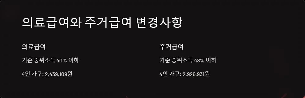 2025년 저소득층 지원금 소득 기준_3