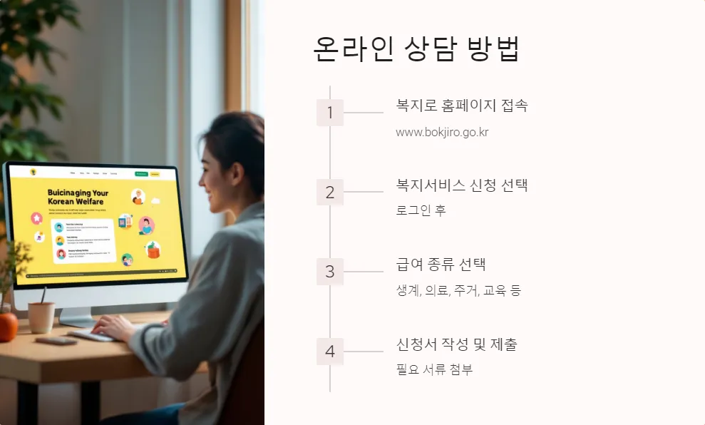 저소득층 지원금 상담_3