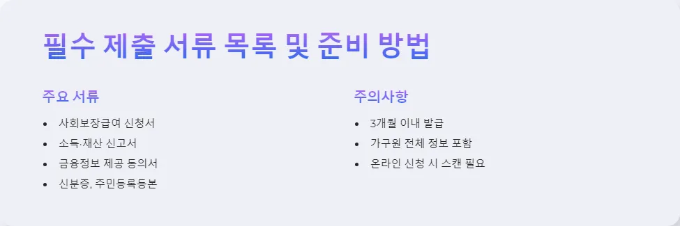 저소득층 지원금 신청 필수 서류_3