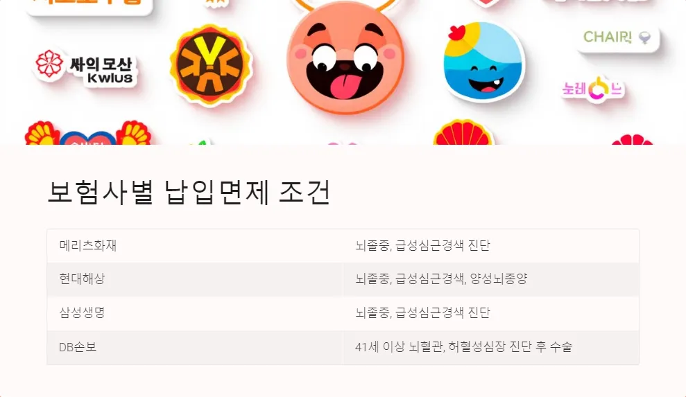 의료실비보험 보험료 납입면제 조건_3