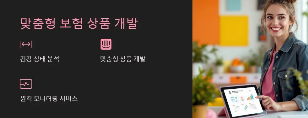 의료실비보험과 디지털 헬스케어의 통합_3