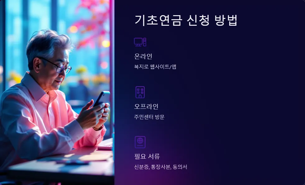 2025년 노인 지원금 소득 재산 기준_4