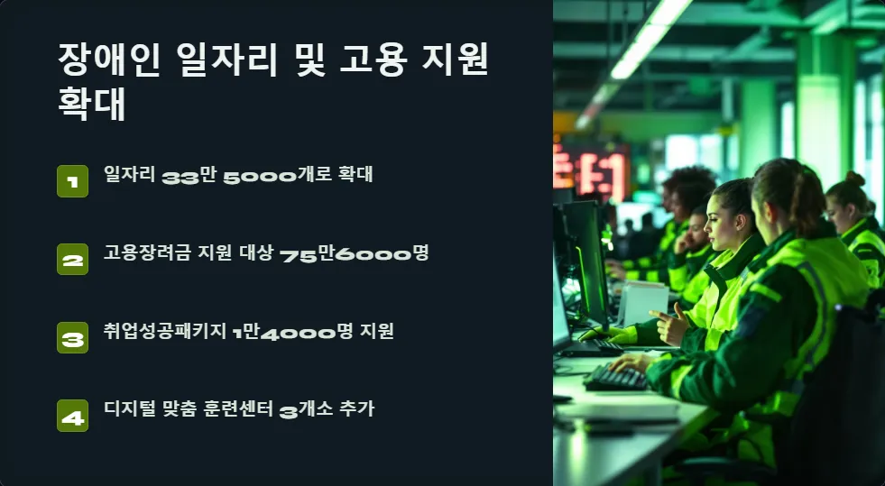 장애인 복지 혜택_4