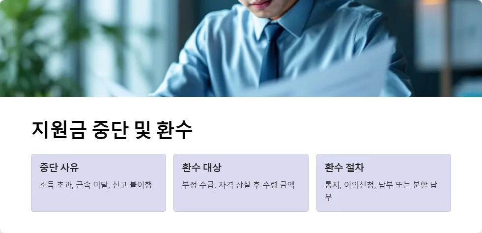 청년 지원금 수령 중 취업_4