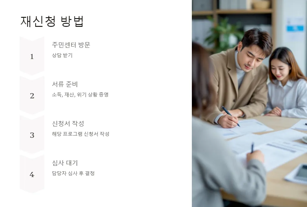 저소득층 지원금 소득 증가_4