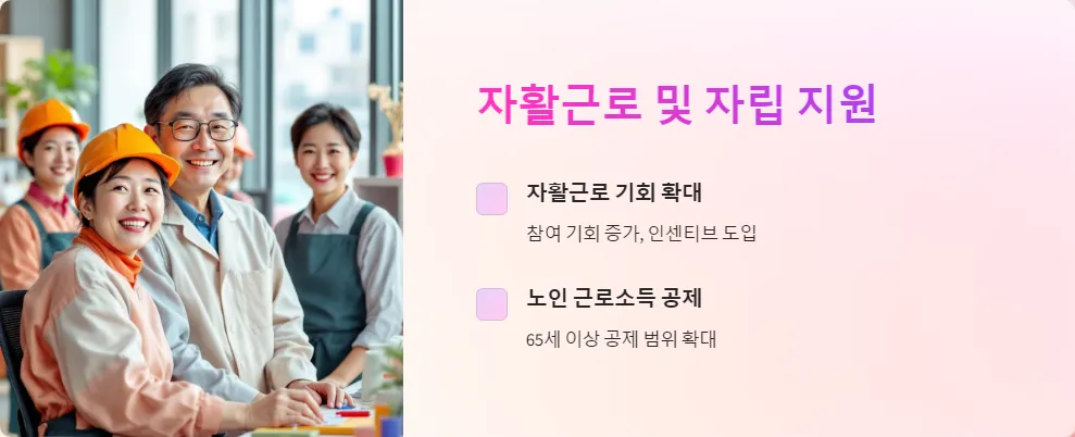 2025년 저소득층 지원금_4