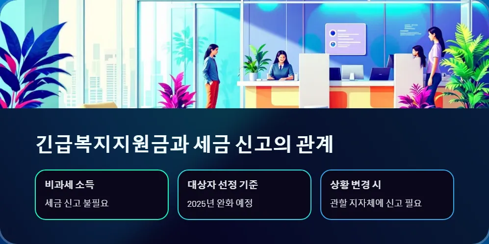 저소득층 지원금 세금 신고_4
