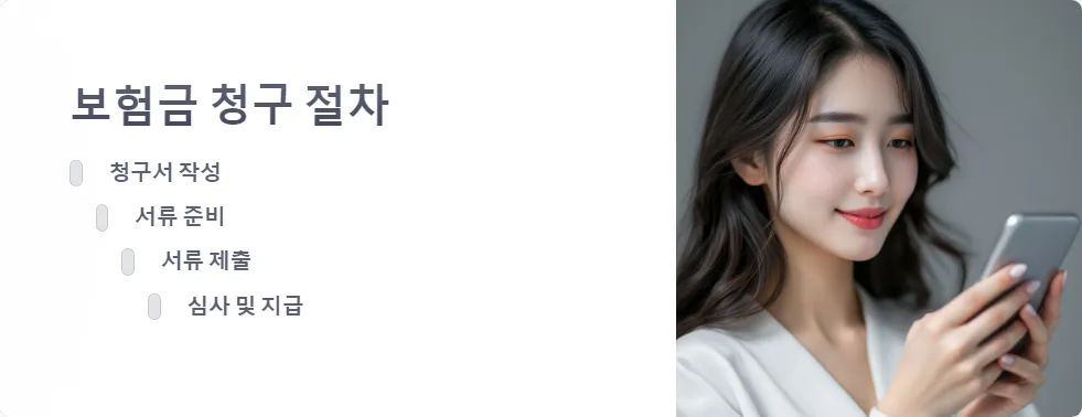 실손의료보험 보험금 지급 기준_4