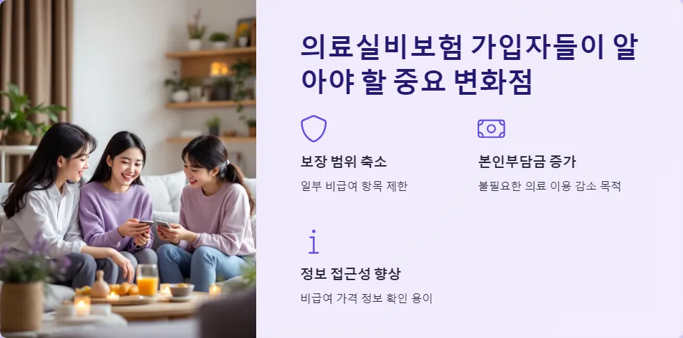 의료실비보험 비급여 항목 관리 강화_4