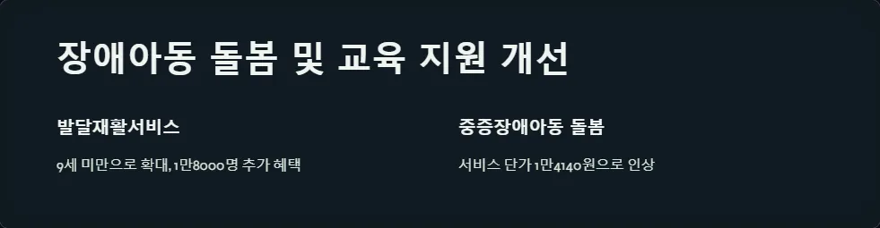 장애인 복지 혜택_5