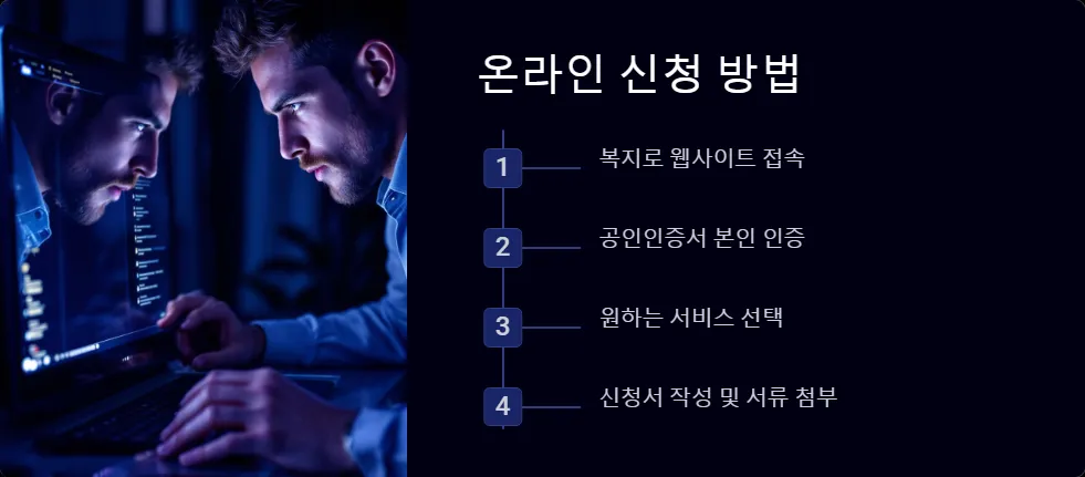 장애인 지원금 신청_5