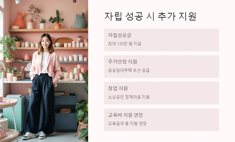 저소득층 지원금 수급자 의무사항_5
