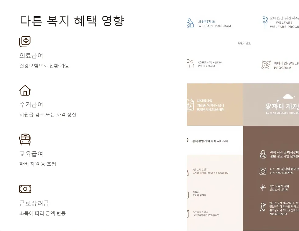 저소득층 지원금 소득 증가_5