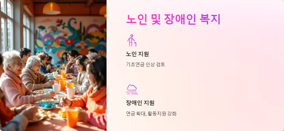 2025년 저소득층 지원금_5