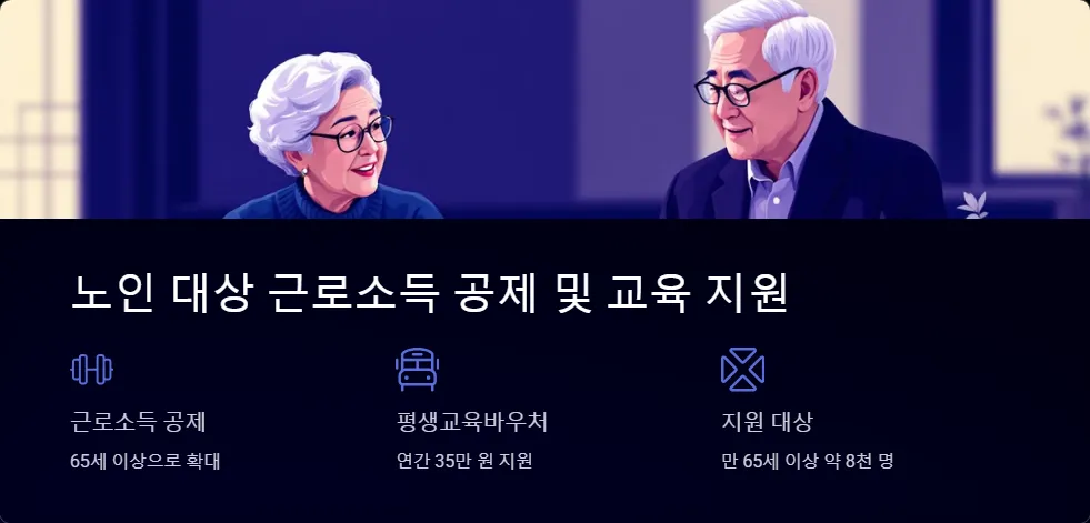 저소득층 복지 혜택_5