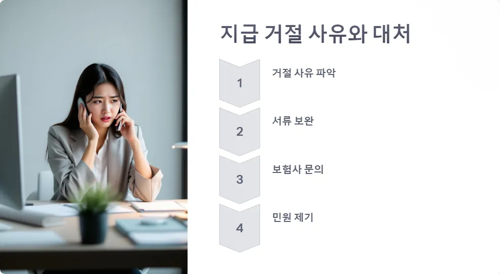 실손의료보험 보험금 지급 기준_5