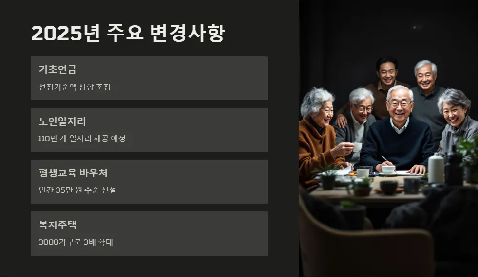2025년 노인 지원금 신청 결과 확인_5