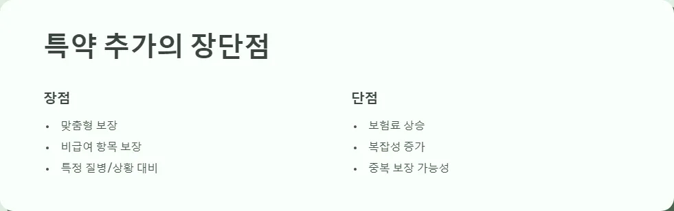 실비보험 특약 추가_5