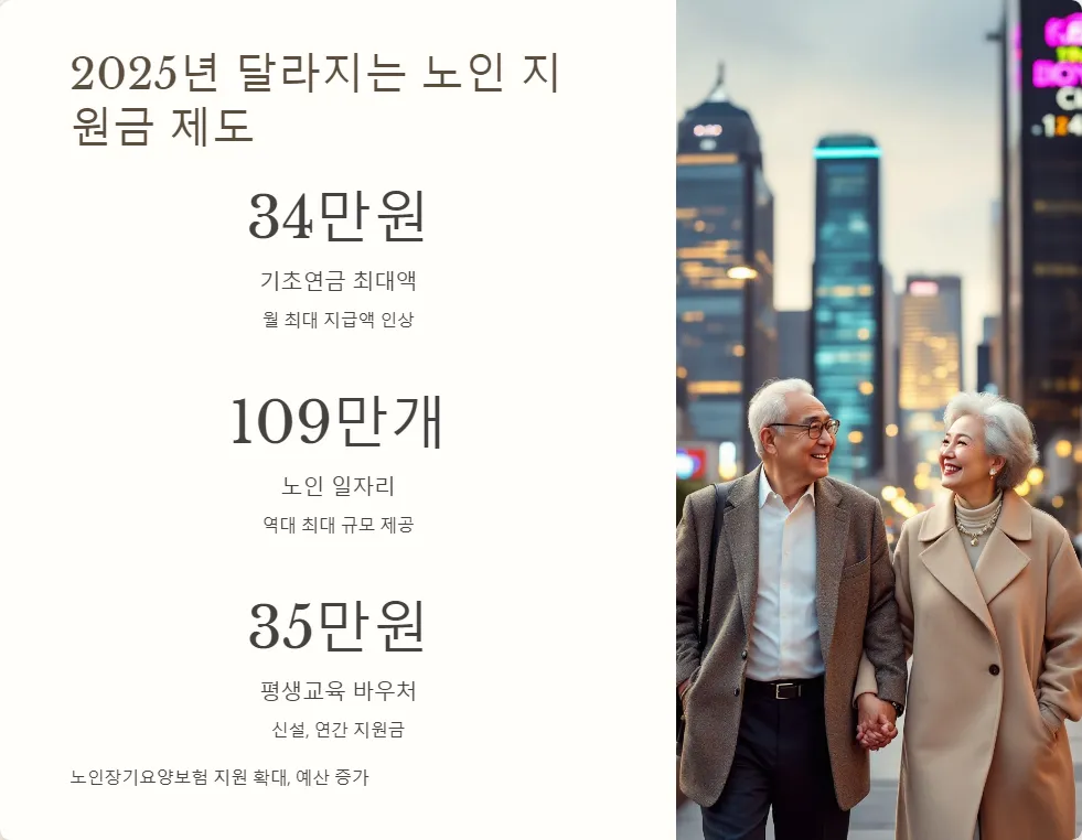 노인 지원금 상담_5