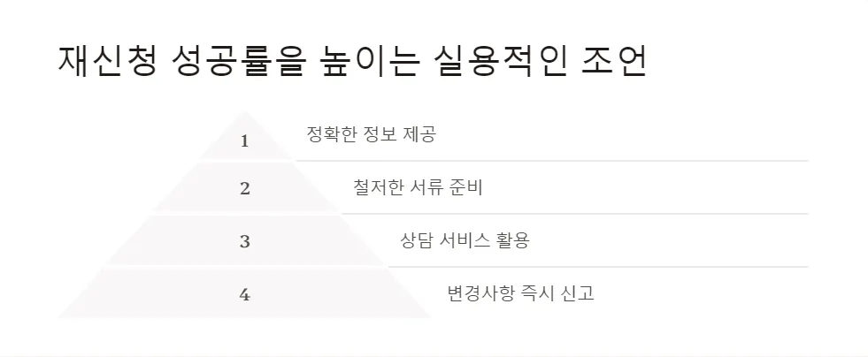 노인 지원금 재신청_6