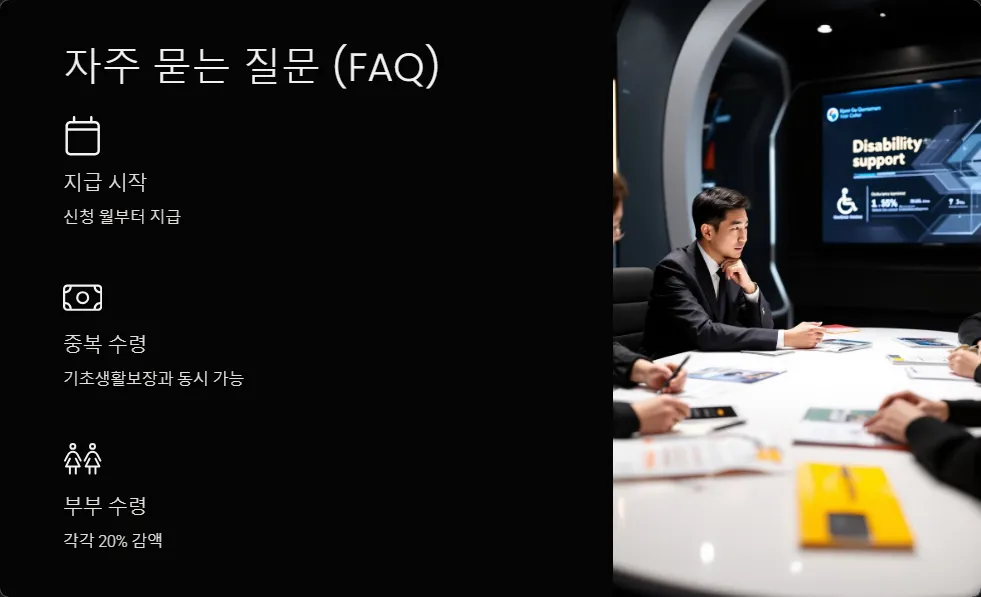 장애인연금 2025년 지급_6