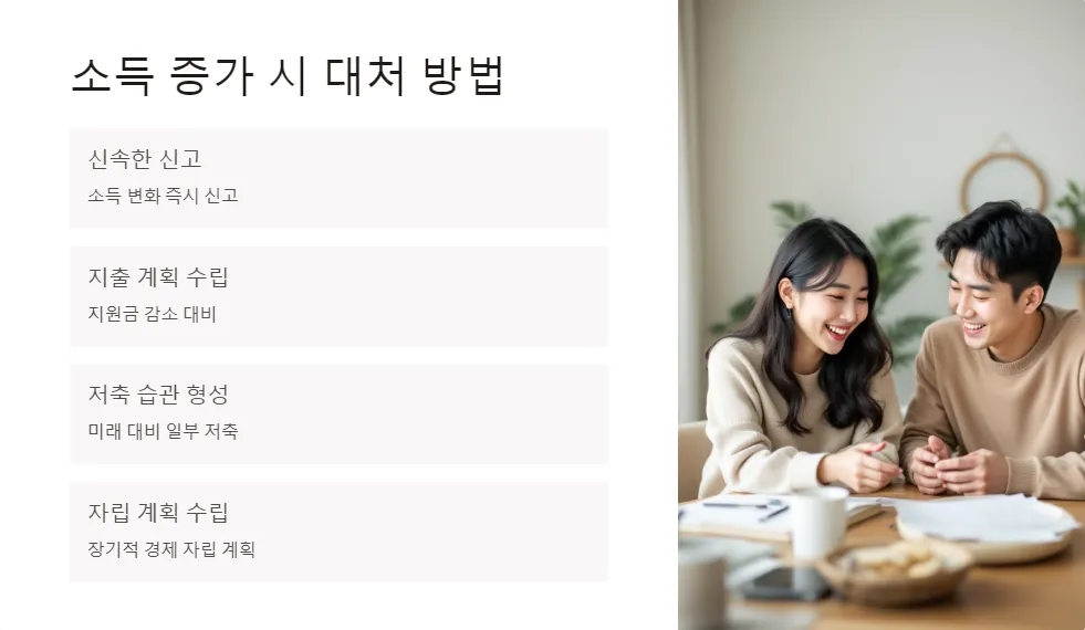 저소득층 지원금 소득 증가_6