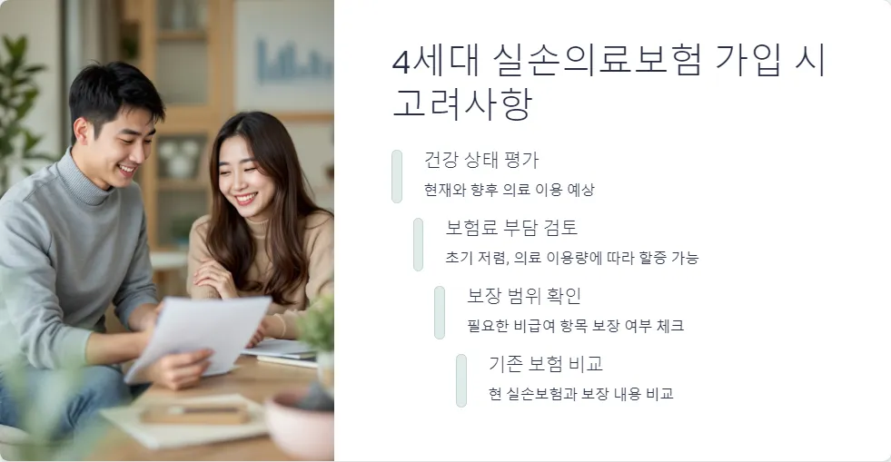 4세대 실손의료보험 특징_6