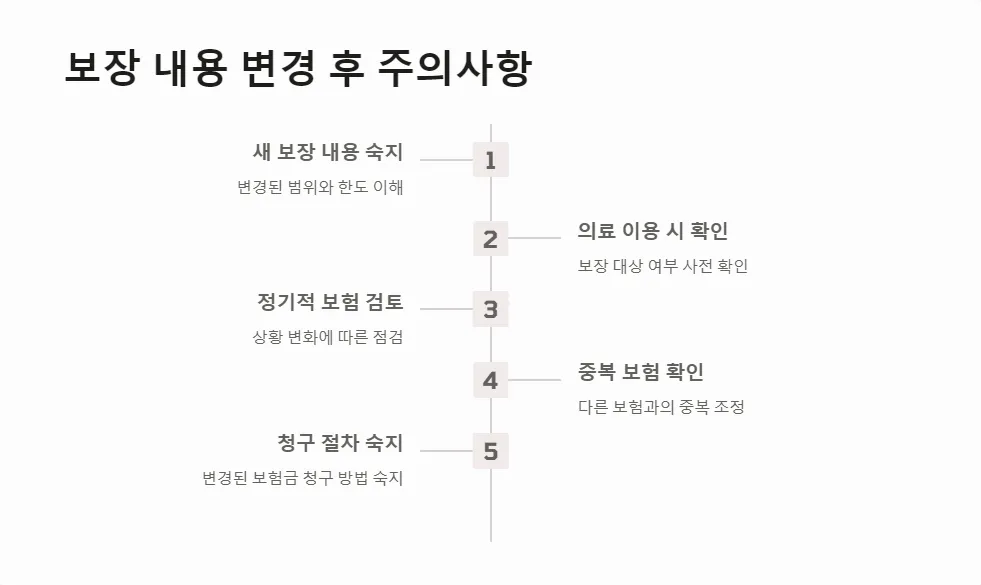 실손보험 보장 내용 변경 방법_6