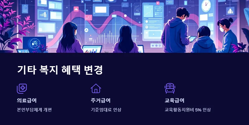 2025년 저소득층 지원금 재산 기준_7