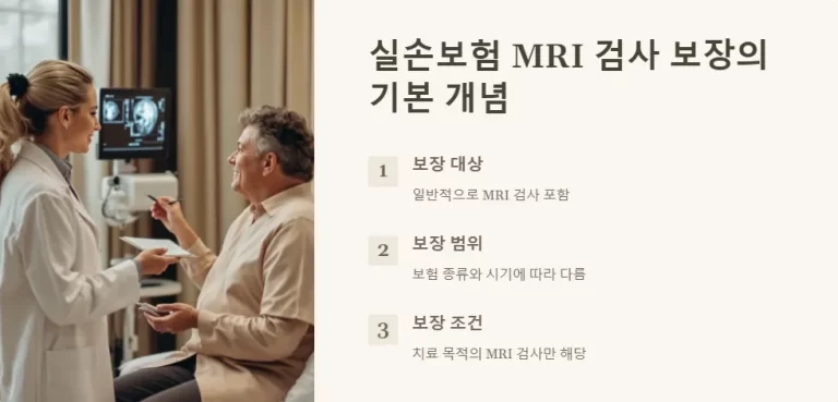 실손보험 MRI 검사 보장 범위와 세대별 차이점 총정리