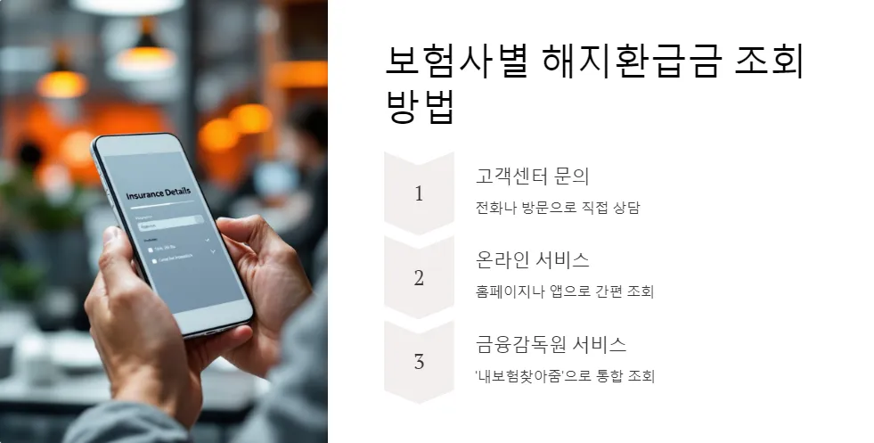 의료실비보험 해지환급금_3