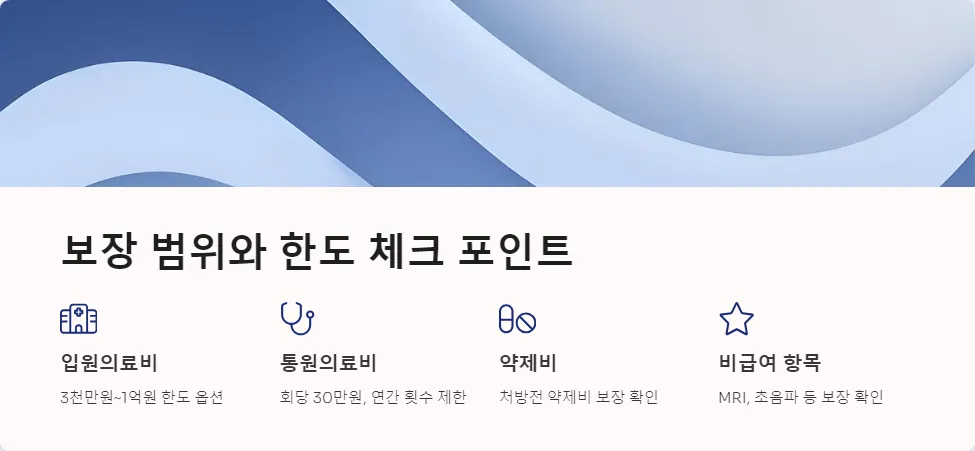 의료실비보험 상품 비교_3