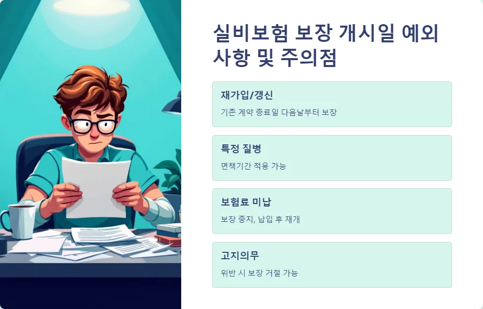 실비보험 보장 개시일_4