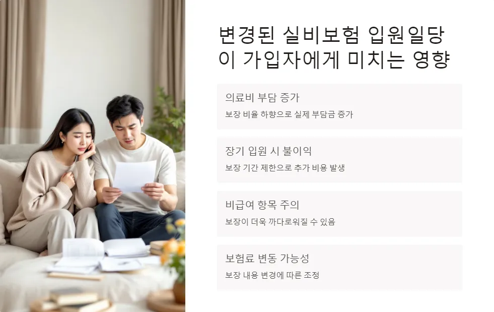 실비보험 입원일당 보장_4