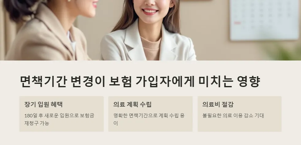 의료실비보험 면책기간_4