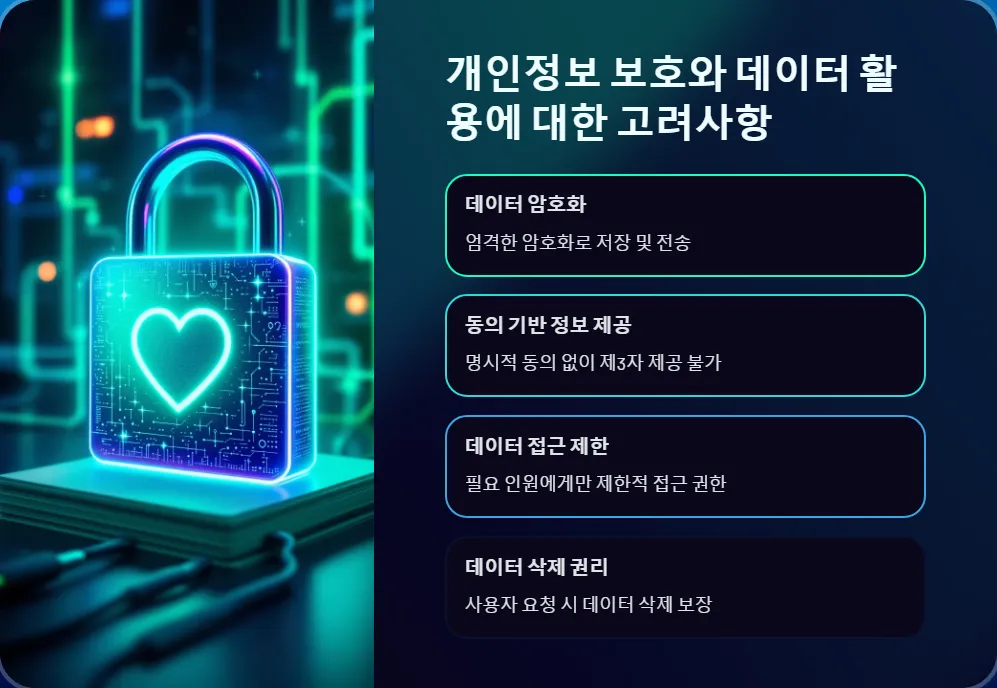 웨어러블 기기 활용 보험료 할인_5