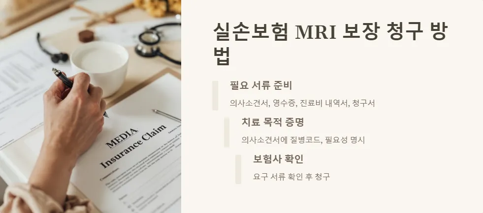 실손보험 MRI 검사 보장_5