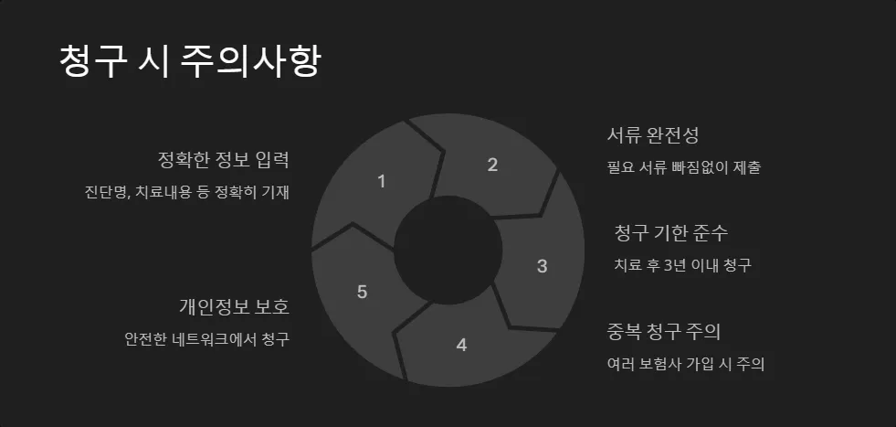 모바일 앱 실손보험 청구_6