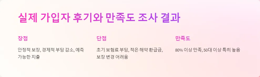 비갱신형 실손보험_6